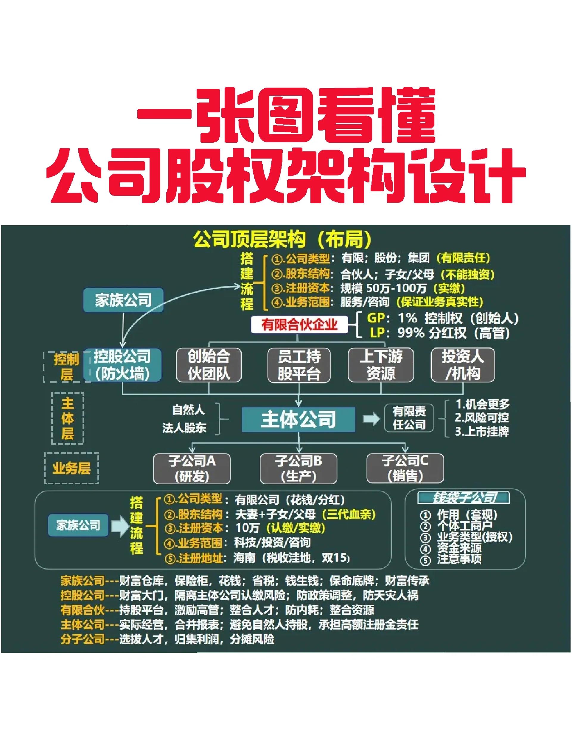 荆门市VIE架构企业上市规划(vie架构香港上市的优点)
