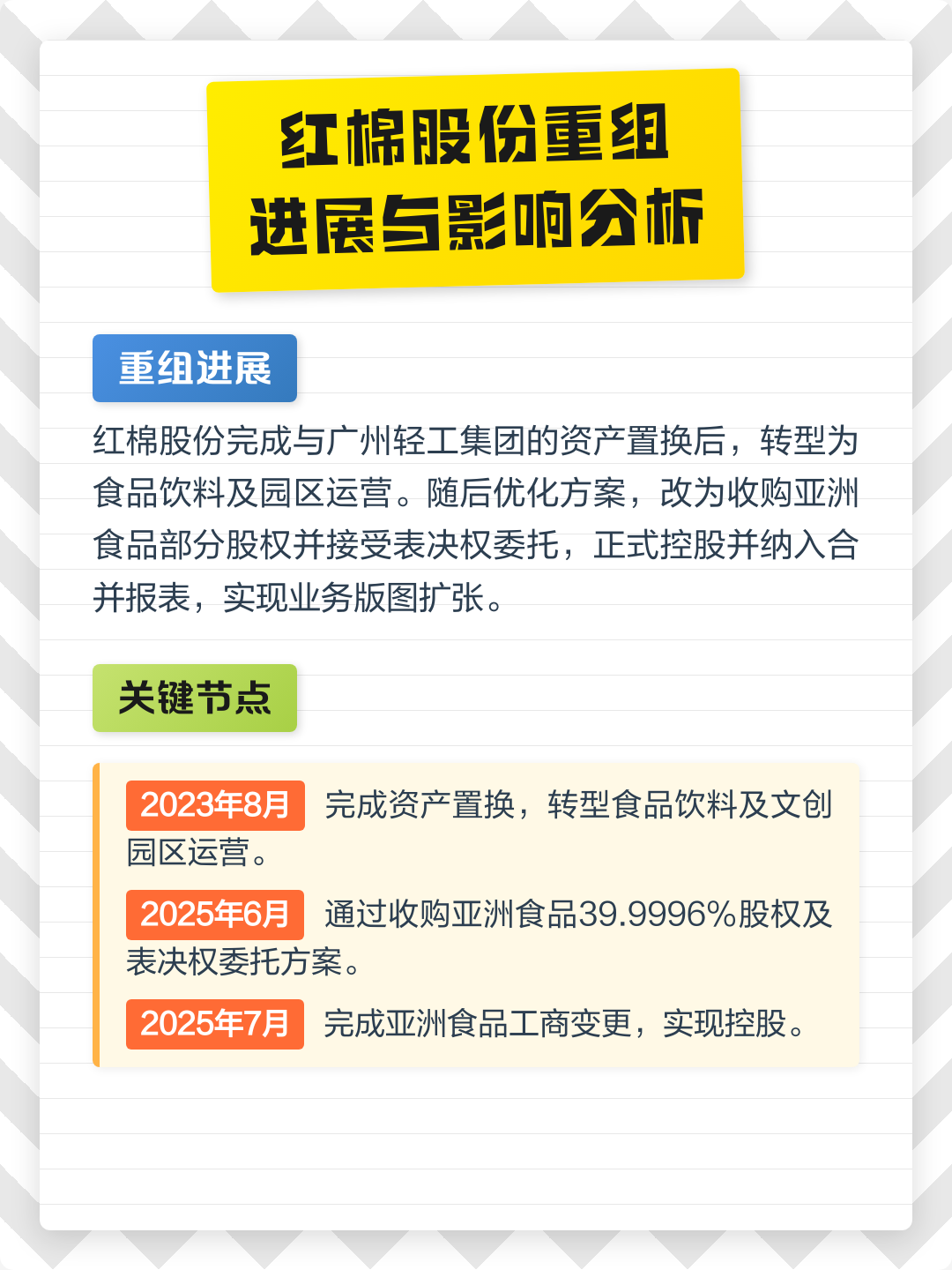 荆门市食品资产重组(食品资产重组案例)