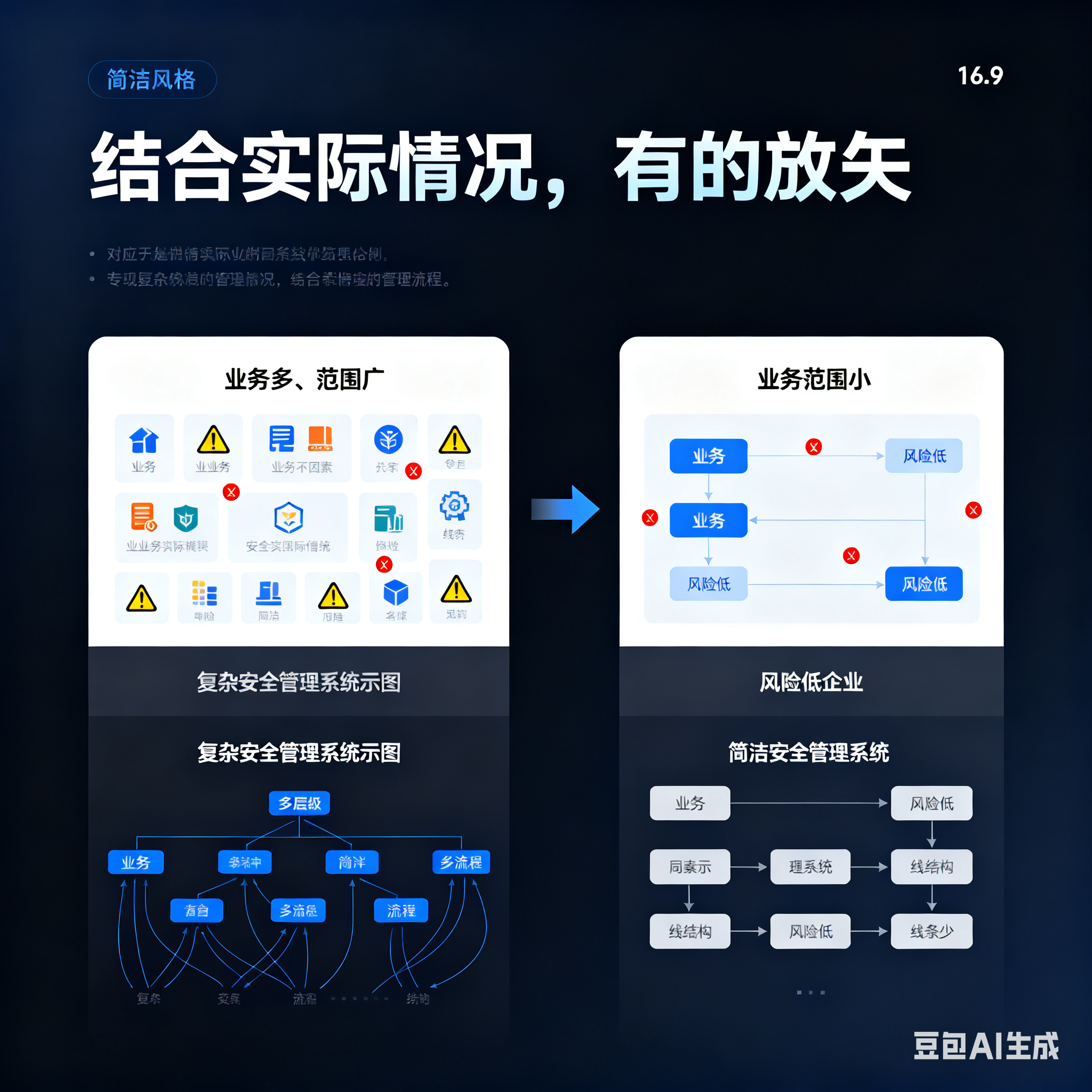 荆门市整合风险如何解决(整合风险是什么意思)