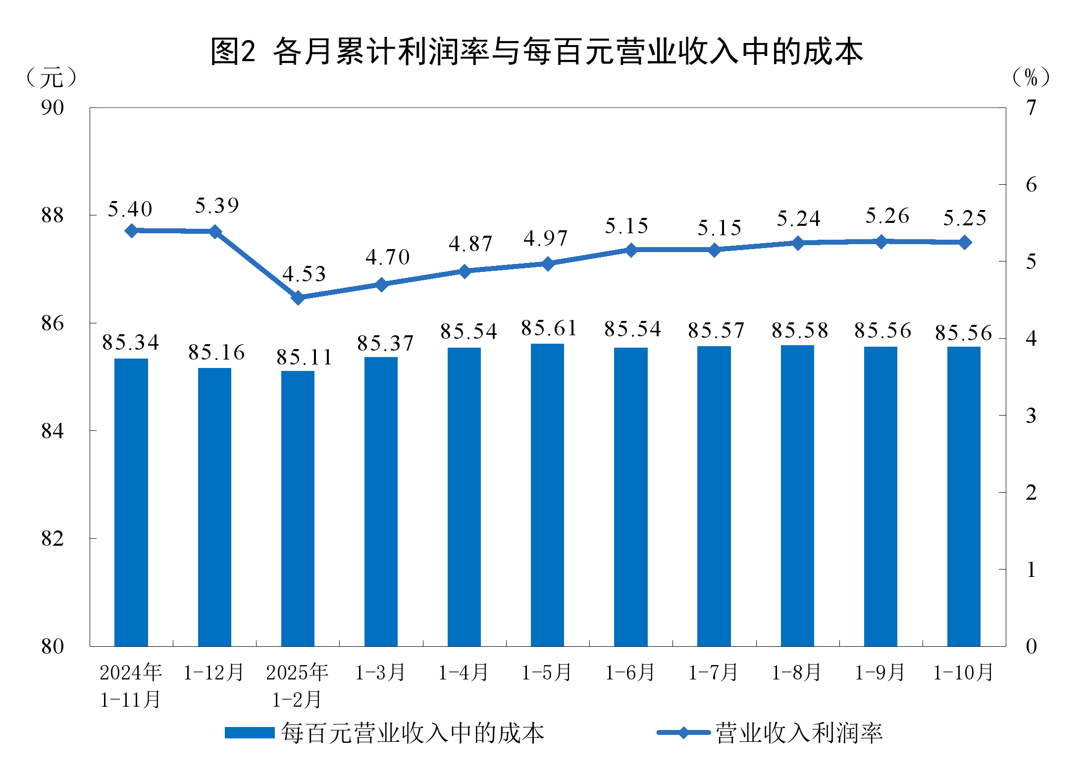 荆门市成都企业企业价值增长(2021成都企业100强)