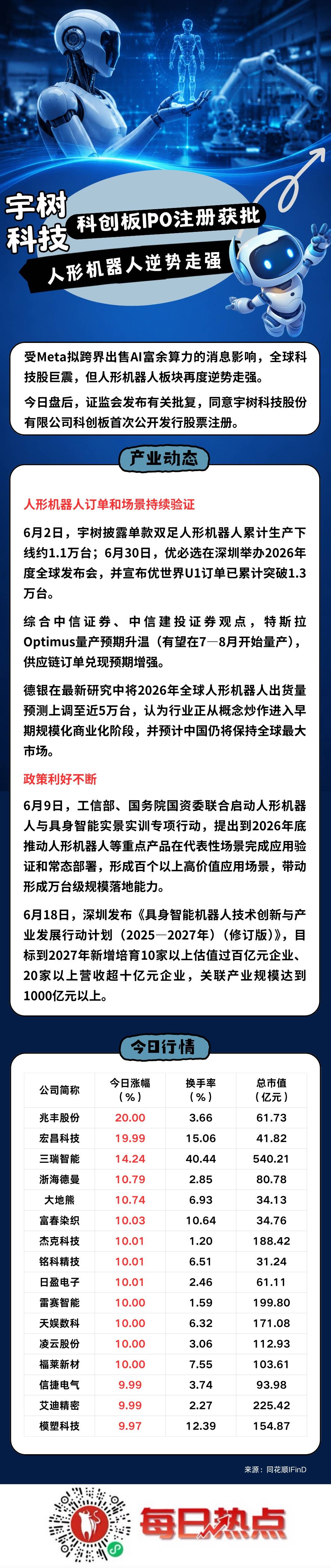 荆门市贴身科创板上市机构(科创板拟上市企业名单)