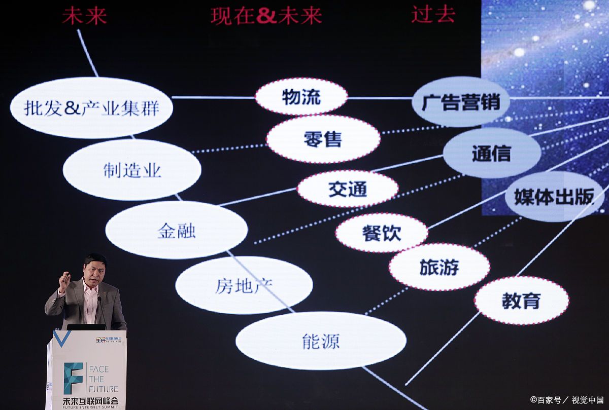 荆门市旗舰通讯商业模式升级(远古奇迹s6魔改商业端)