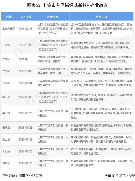 荆门市新材料产业投资(2020年中国新材料产业投资机构50强)