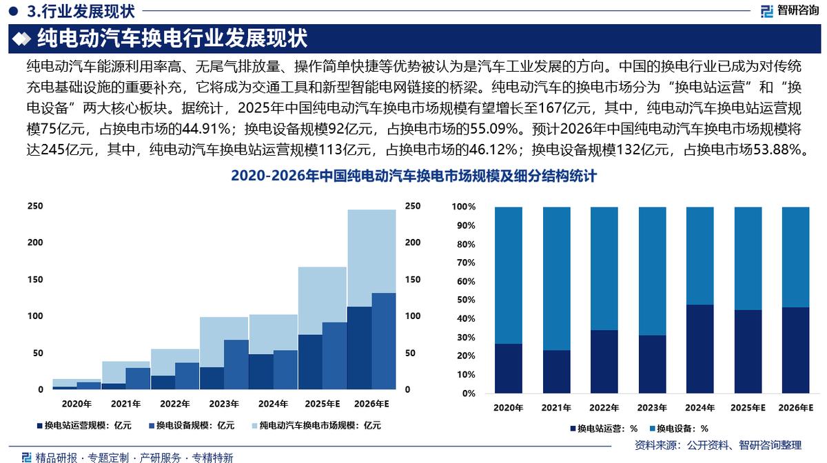荆门市新能源企业竞争分析(新能源汽车竞争战略分析)