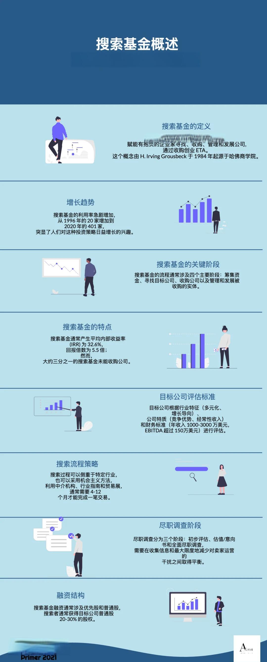 荆门市高回报资金管理机构(高回报资金管理机构有哪些)