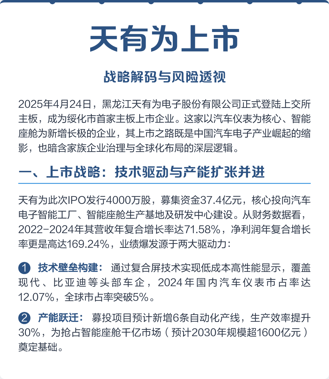 荆门市主板上市风险规避(主板上市风险规避策略)