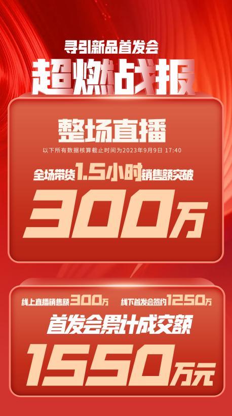 荆门市透明消费品品牌升级(透明消费品品牌升级了吗)