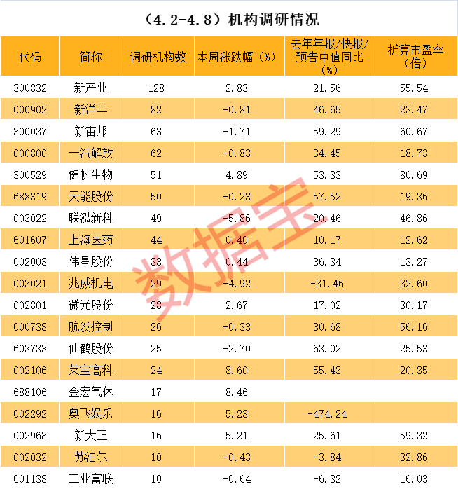 荆门市业绩变脸成功案例(业绩变脸成功案例怎么写)