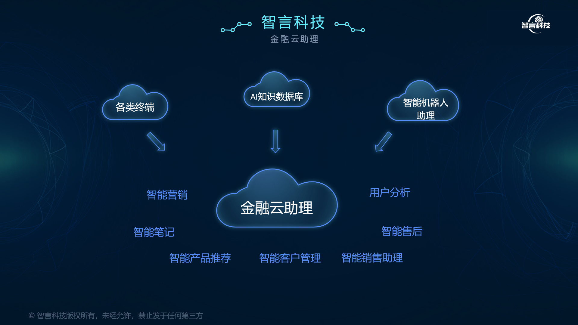 荆门市管家式投融资服务(什么是管家式服务,极致的体验)